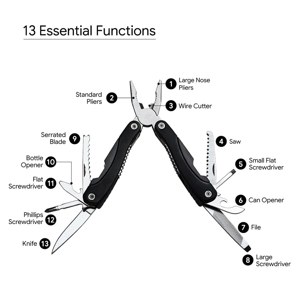 CAMARADE Giftology SurvivorPro Multi-Tool & Torch Duo